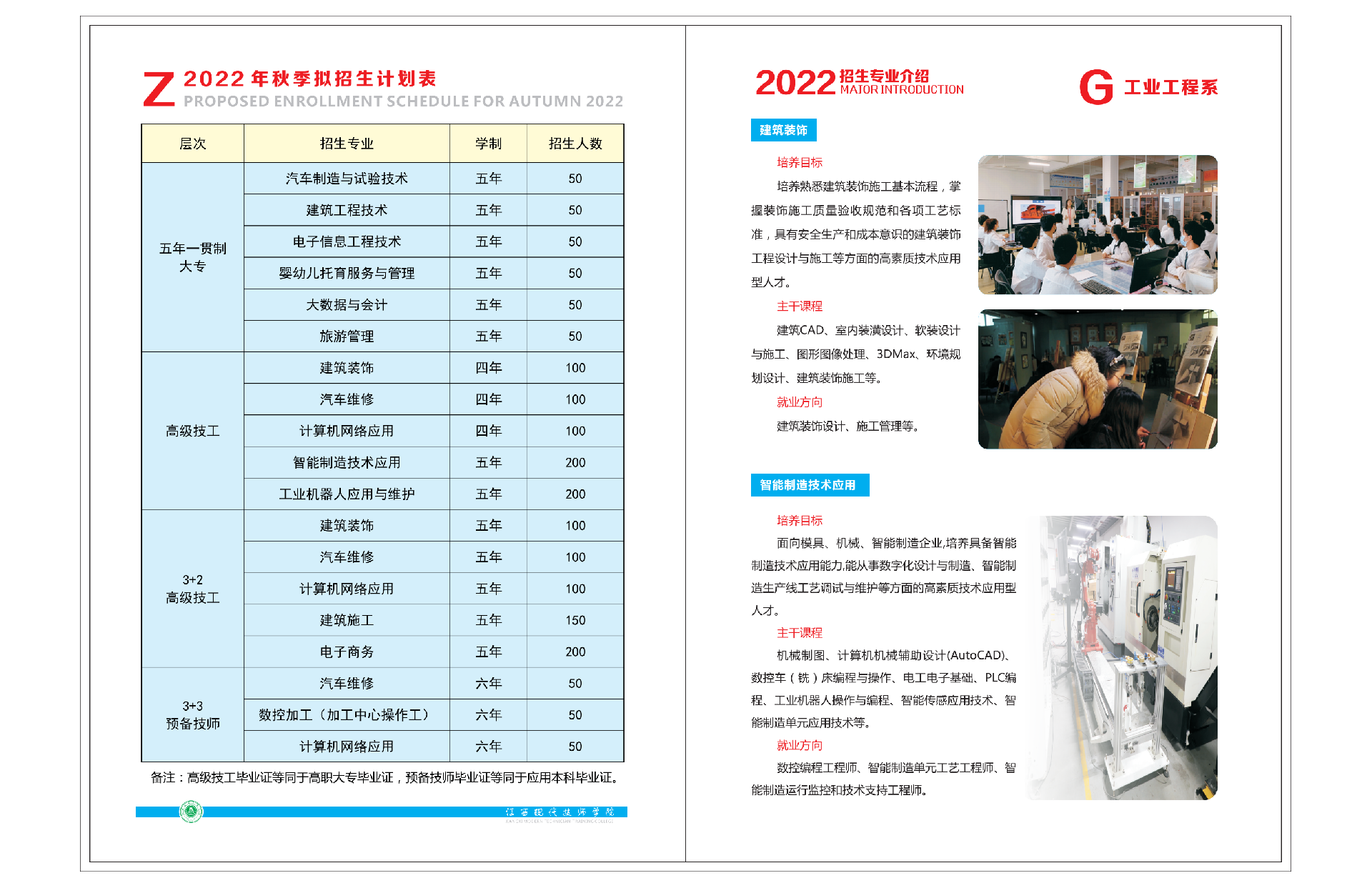 江西現代技師學校=招生0518-17：09_05.png