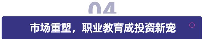 政策、市場雙驅(qū)動(dòng)，職業(yè)教育發(fā)展趨勢展望